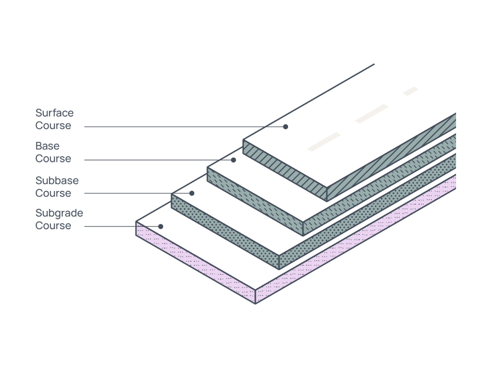 Services_-_Desktop_Subgrade_v2.png